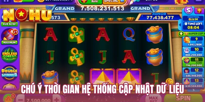 Chú ý thời gian hệ thống cập nhật dữ liệu